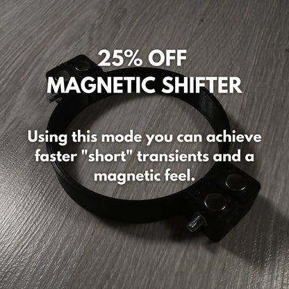 MOD - F1 Style Wheel for Logitech G29/G920/G923 - Custom F1 Wheel Mod Upgrade