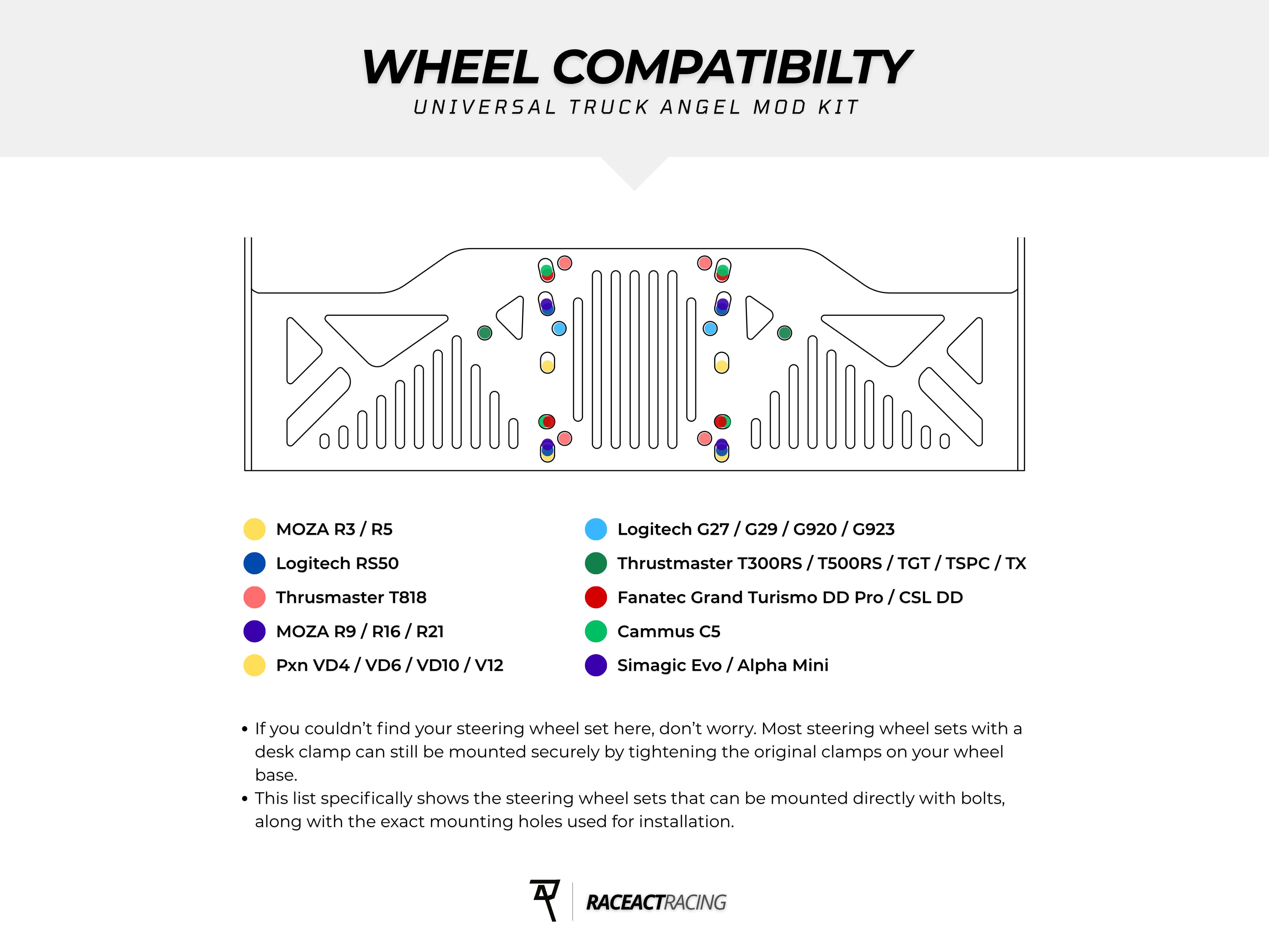 Universal Truck Angle Mod Kit