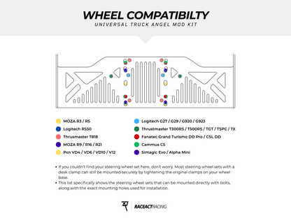 Universal Truck Angle Mod Kit